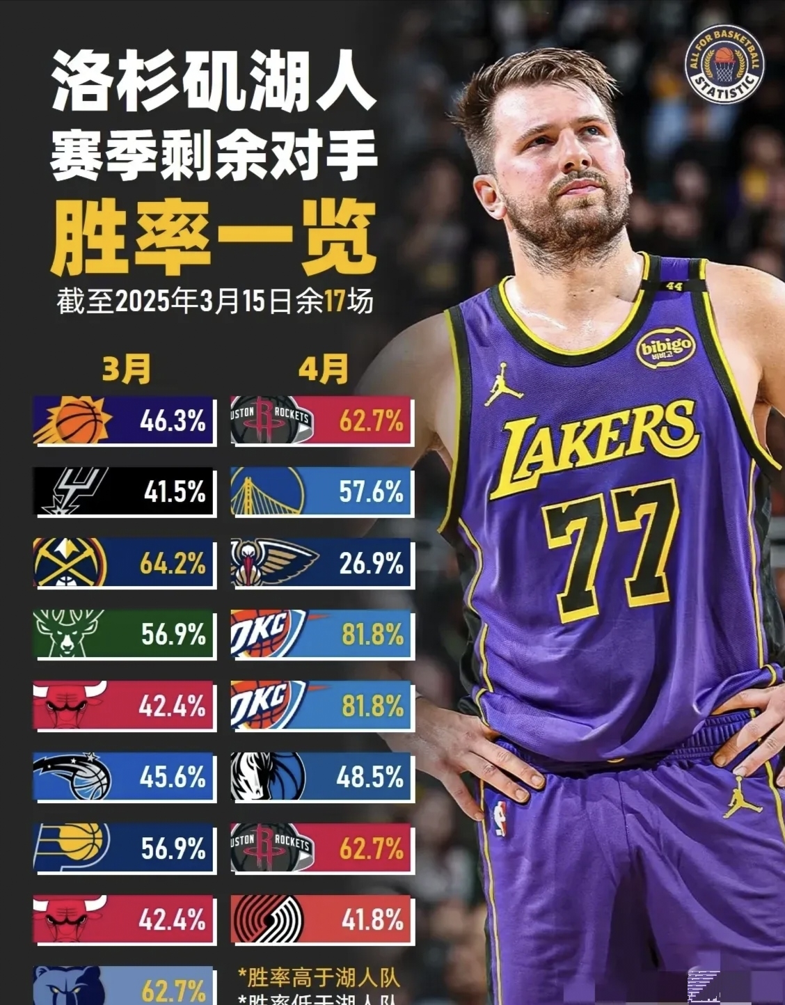 开云app下载-包含险胜引发热议！，莱万多夫斯基在湖人比赛中战术调整引发球迷热议的词条