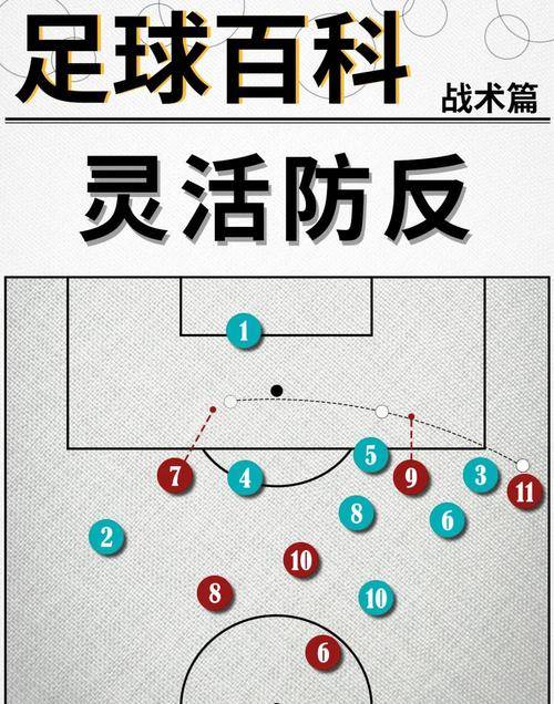 开云中国网站-赛前丹佛掘金战术微调——CBA常规赛节点到来;媒体盛赞;年轻球员得到机会的简单介绍